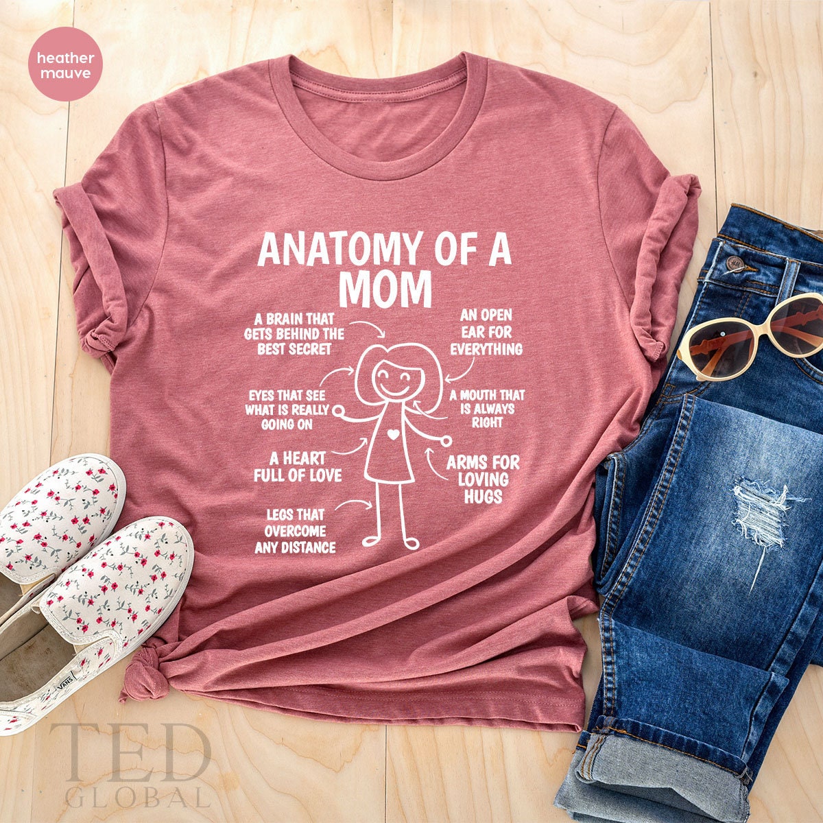 Funny Mom T Shirt, Meaningful Gift For Mother, Anatomy Of A Mom Shirt, Mom Birthday Gift, Cute Mother Shirt From Kids, Motherhoods TShirt - Fastdeliverytees.com